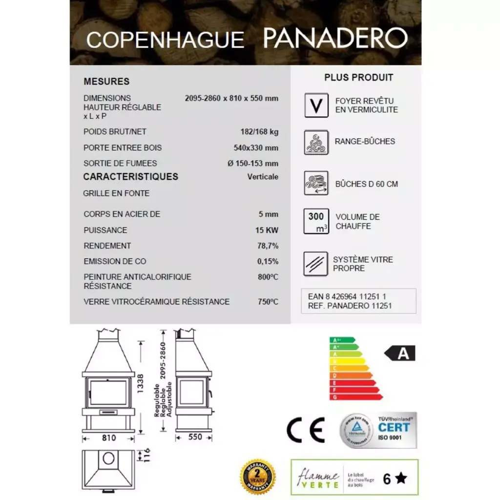 Panadero Copenhague - Datasheet